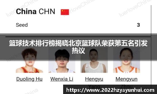 篮球技术排行榜揭晓北京篮球队荣获第五名引发热议