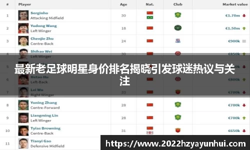 星空.综合体育(中国)官方网站